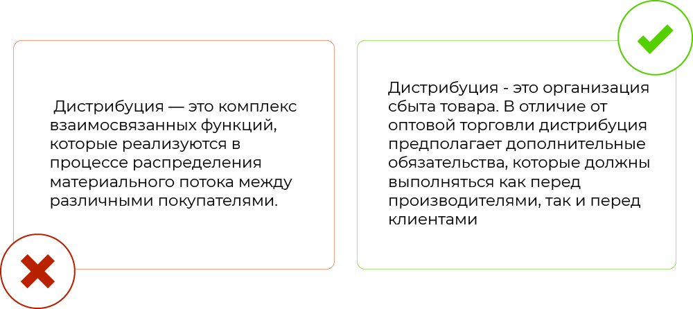 Полноценная дизайн-система Material Design - для чего нужна и почему она так популярна