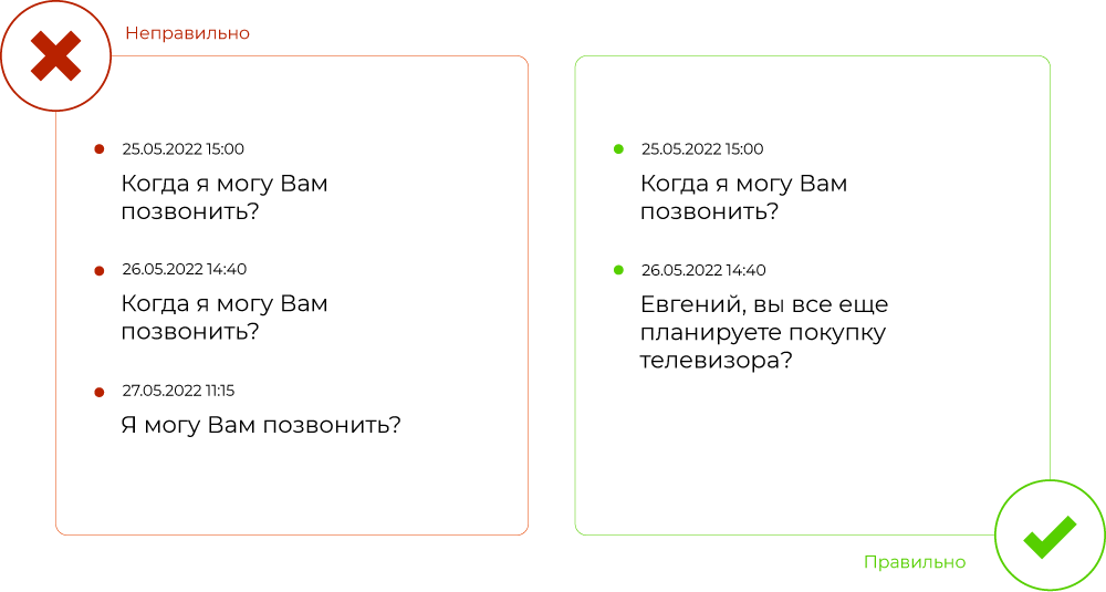 примеры деловой переписки