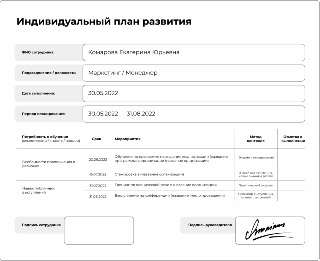 Индивидуальный план развития сотрудника примеры