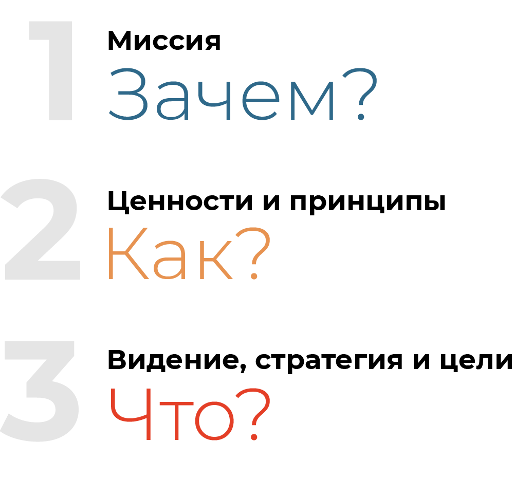 Отвечаем на вопрос рекрутера: «Почему вы хотите работать у нас?»