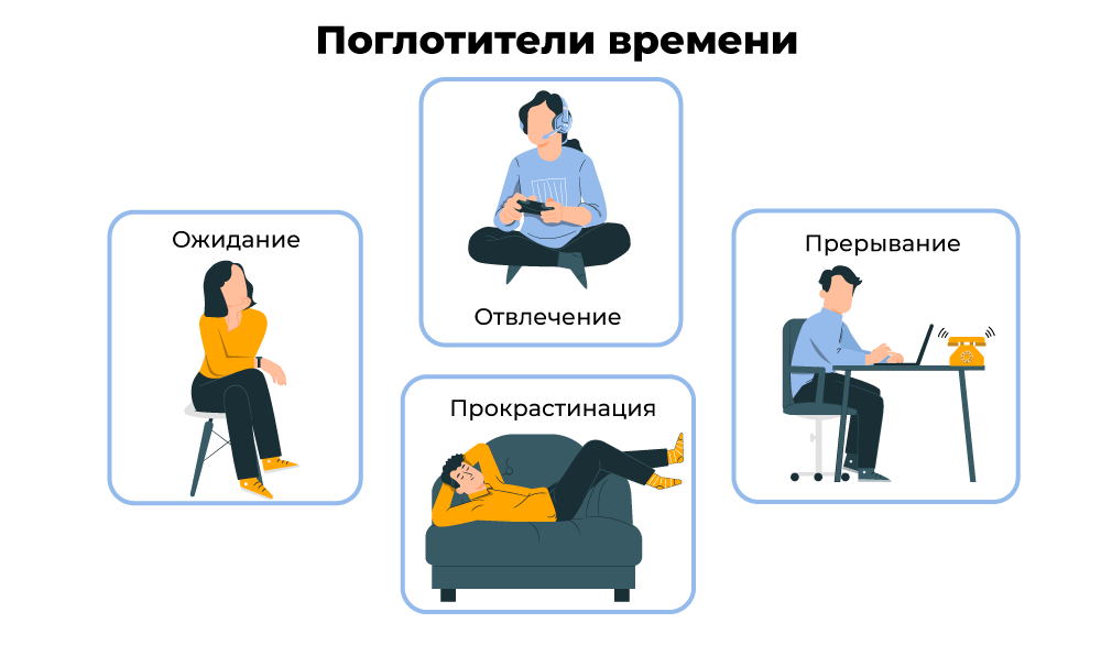 Используйте технику 