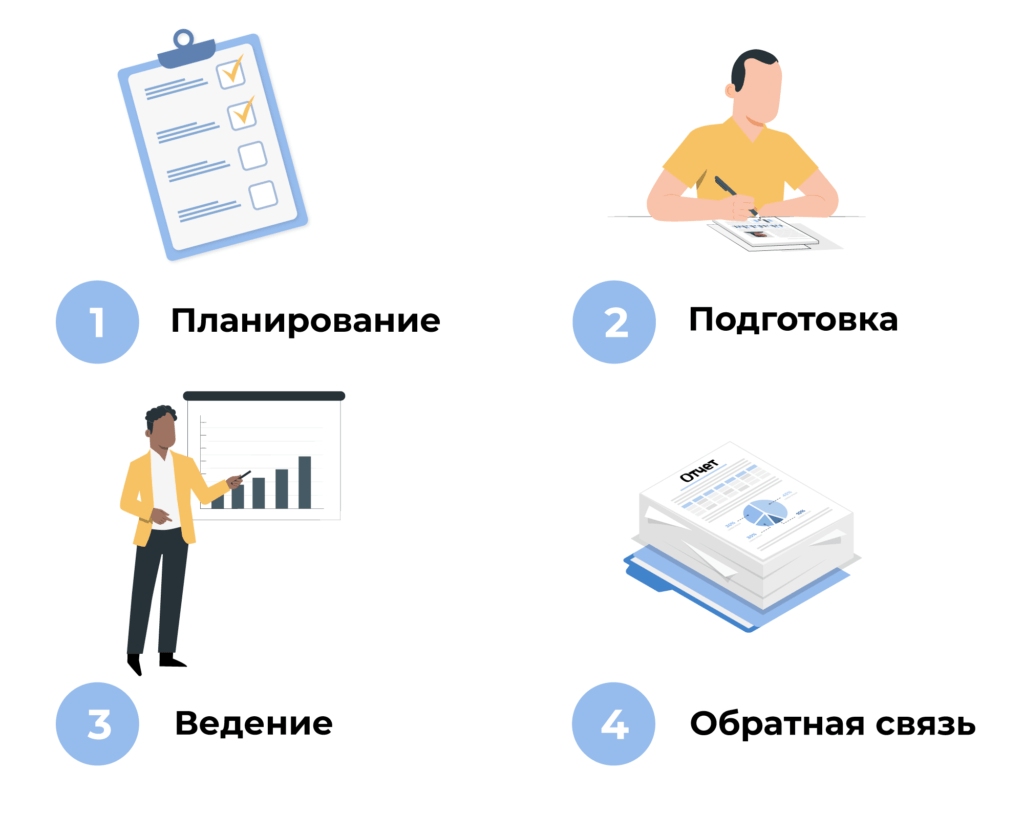 Как проводить эффективные совещания и планерки